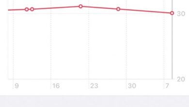 Photo of Notifiche sulla capacità aerobica disponibili su Apple Watch
