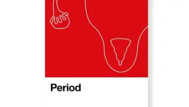 Photo of Pantone lancia il Periodo Rosso, per combattere lo stigma delle mestruazioni