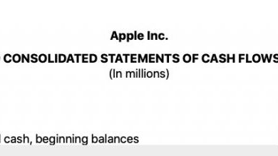 Photo of Apple riporta i risultati del terzo trimestre dell’anno fiscale