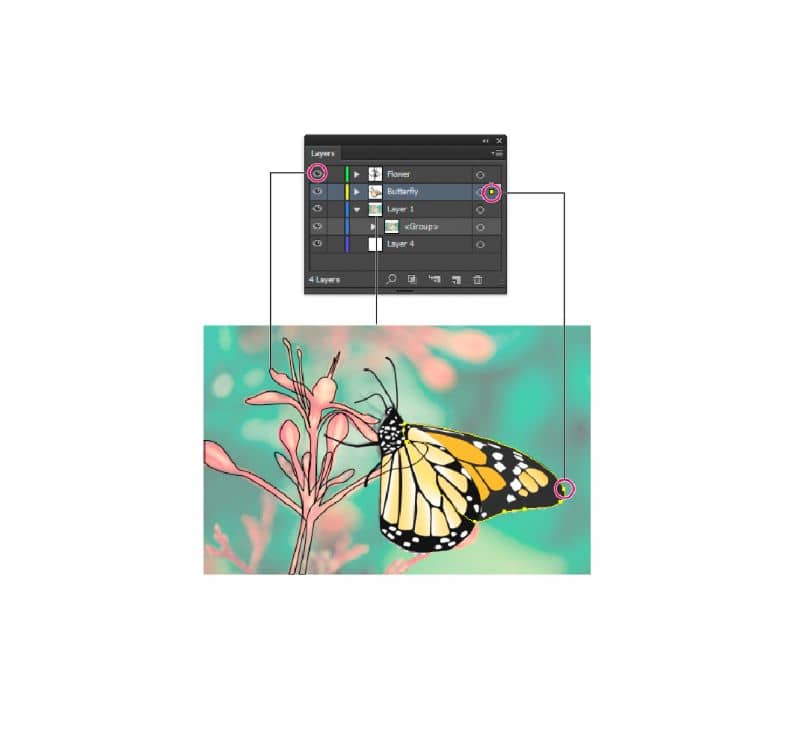 livelli e sottolivelli in Adobe Illustrator