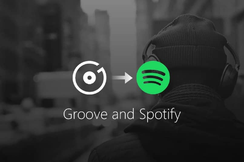 Da Groove Music a Spotify