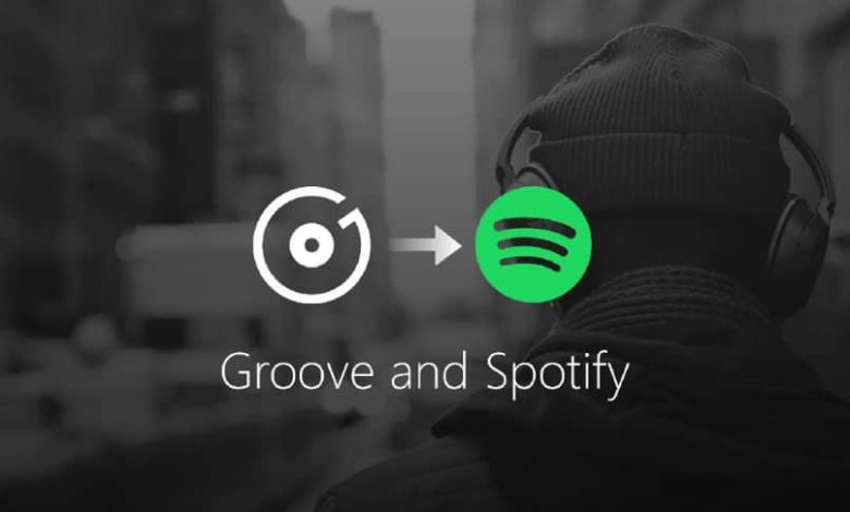 Da Groove Music a Spotify