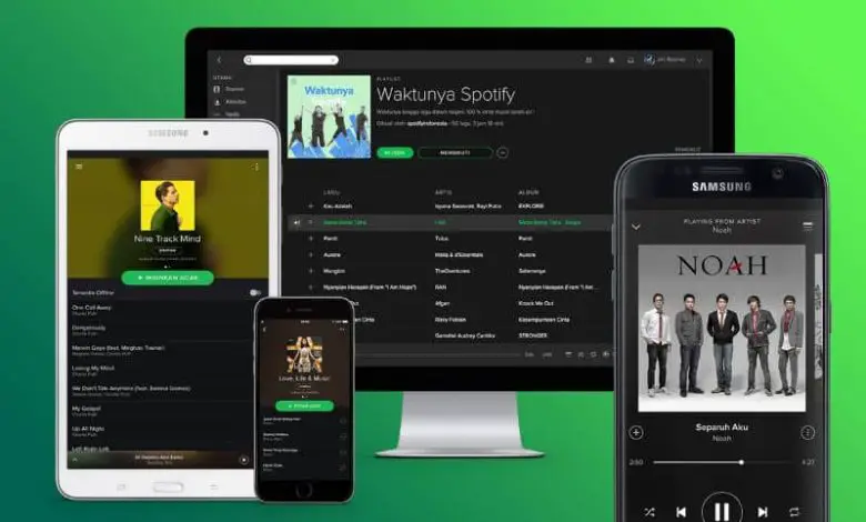 Spotify su diversi dispositivi sfondo verde
