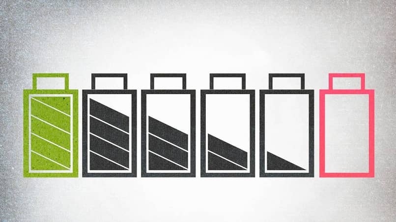 simboli della batteria con diversi livelli di carica