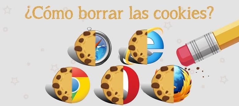 vari browser e una matita cercando di rimuovere le preferenze dell'utente dal web