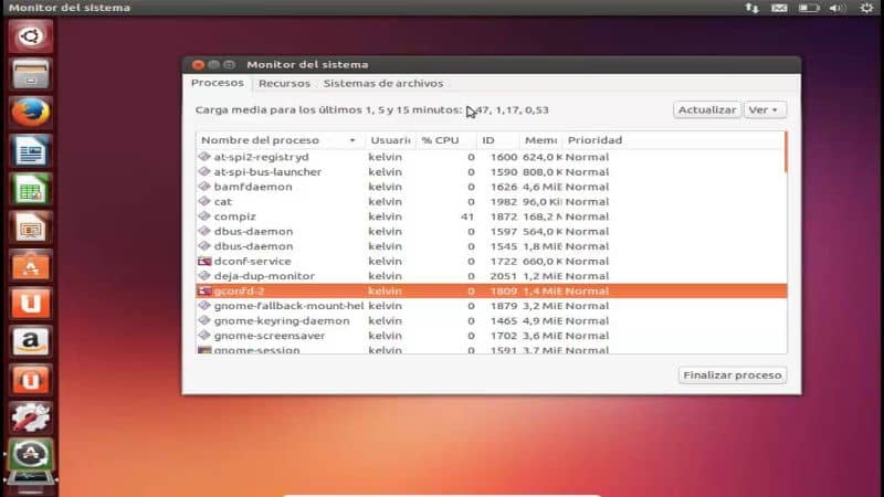 processi attivi di Ubuntu