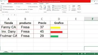 Photo of Come inserire grafici in Excel utilizzando la funzione di ripetizione – Facile e veloce