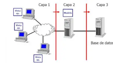 Photo of ¿Cuál es la diferencia entre cliente y servidor y los tipos de arquitecturas?