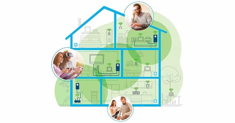 Connessione totale in casa con la rete Wi-Fi wireless integrata a lungo raggio che raggiunge qualsiasi spazio della casa