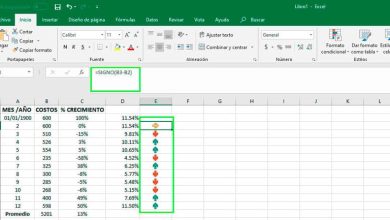 Photo of Come calcolare il tasso di crescita annuale in Excel | Semplice formula delle percentuali