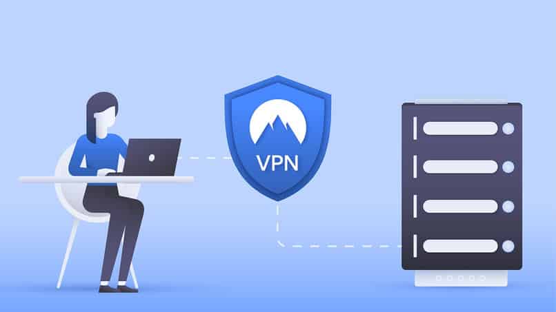 configura abilita VPN su mac