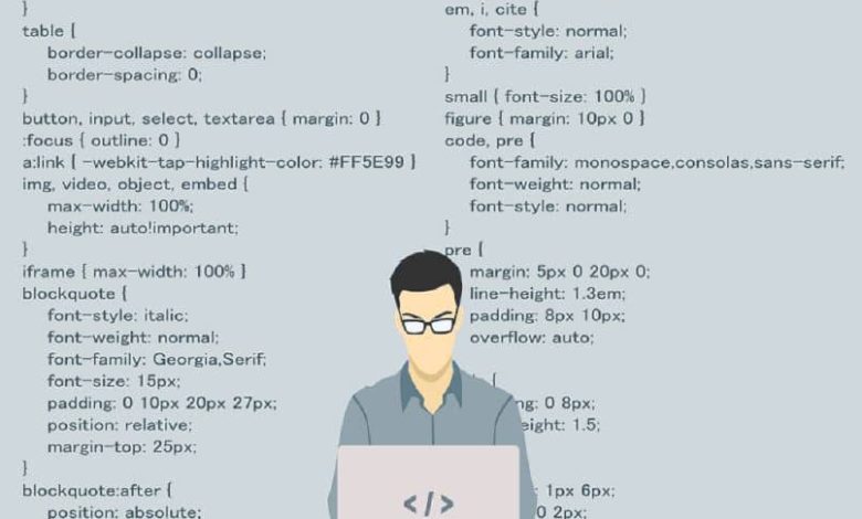 inserendo codice html