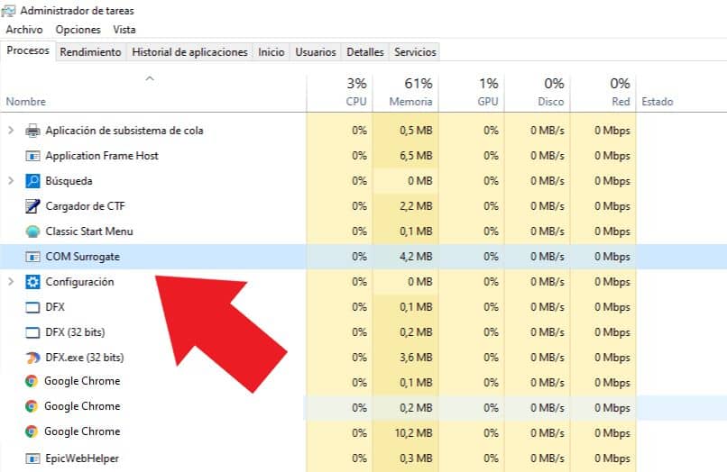 com task manager surrogato