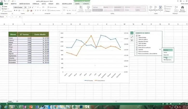 grafico a doppio asse in Excel