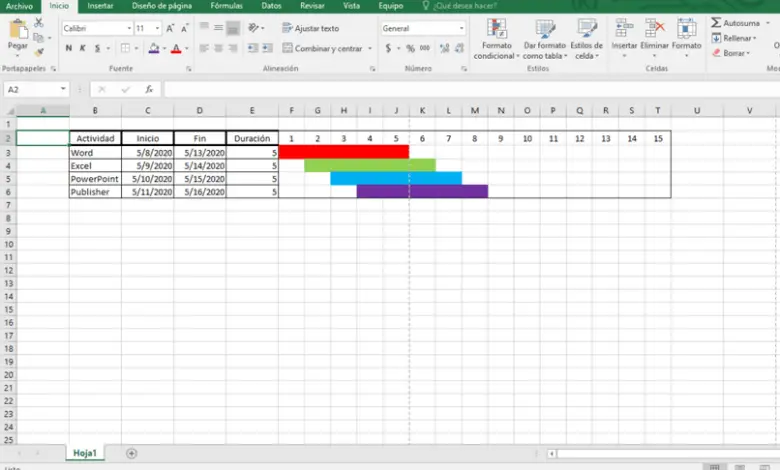 diagramma excel di Gantt