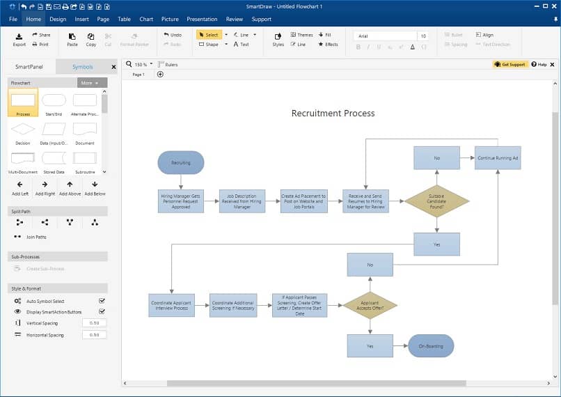 diagramma di flusso mac 