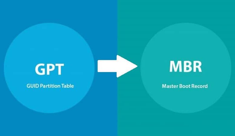 partizione gbt in partizione mbr