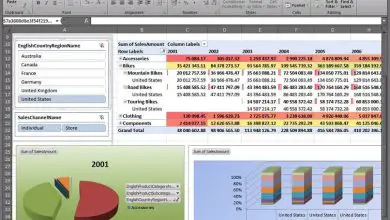 Photo of Come installare il componente aggiuntivo PowerPivot in Excel – Scarica PowerPivot