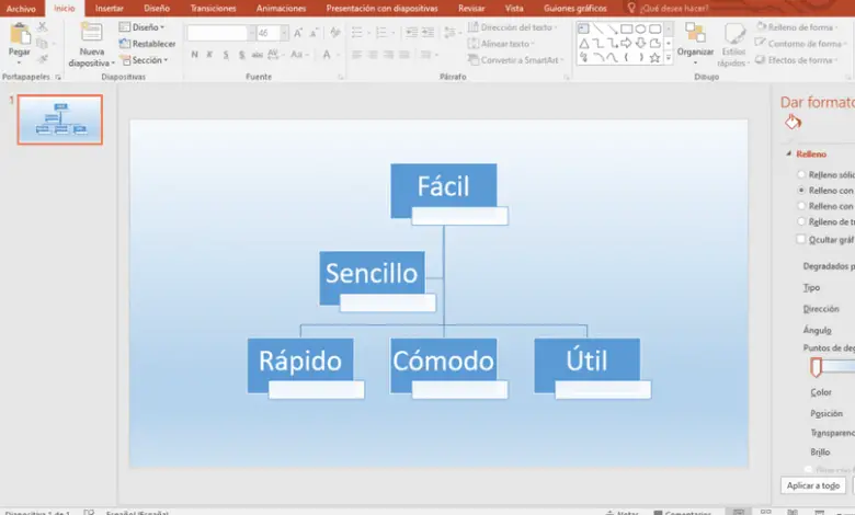 creare una mappa concettuale