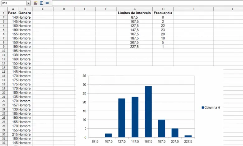 grafico excel