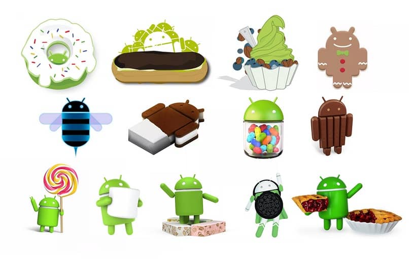 icona Android che suggerisce molte versioni e il nome di ognuna