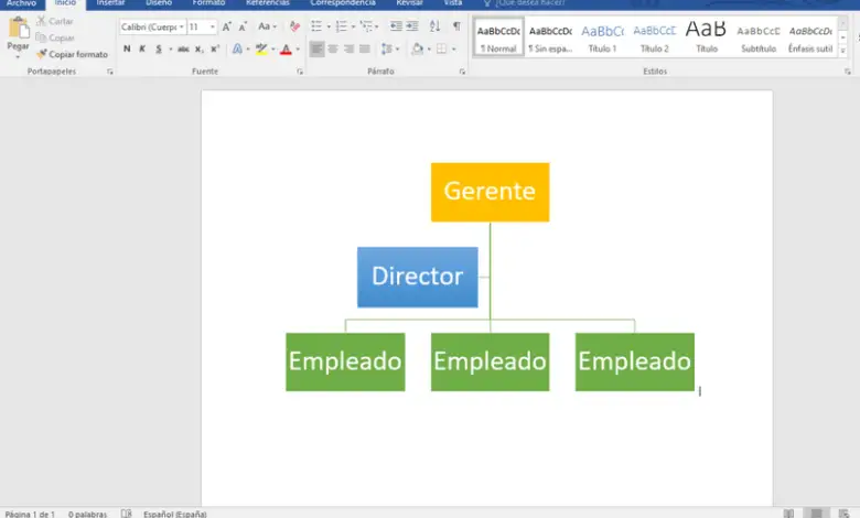 inserire grafici e diagrammi di parole