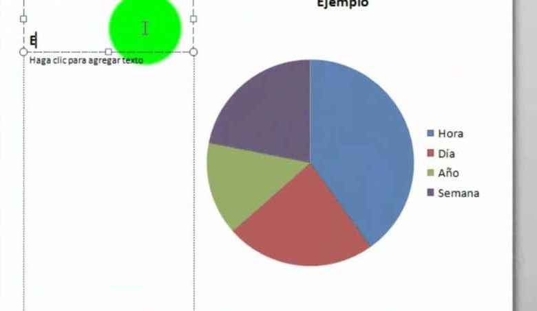 inserire il grafico power point