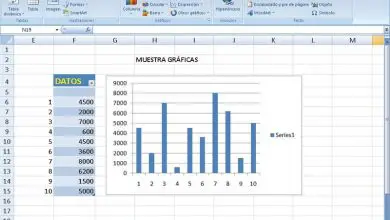 Photo of Come inserire grafici all’interno di una cella in Excel – Sparklines
