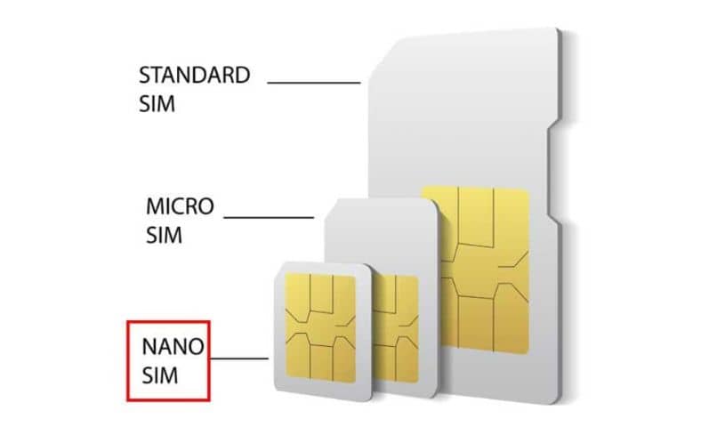 sfondo bianco della scheda micro nano sim