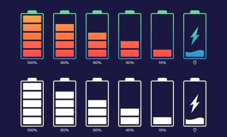 percentuale di batterie del telefono