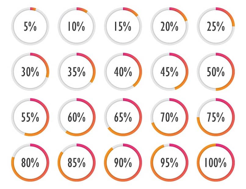 percentuale della batteria di samsumg