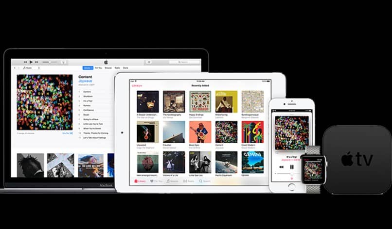 Apple Mac, iPad, iPhone