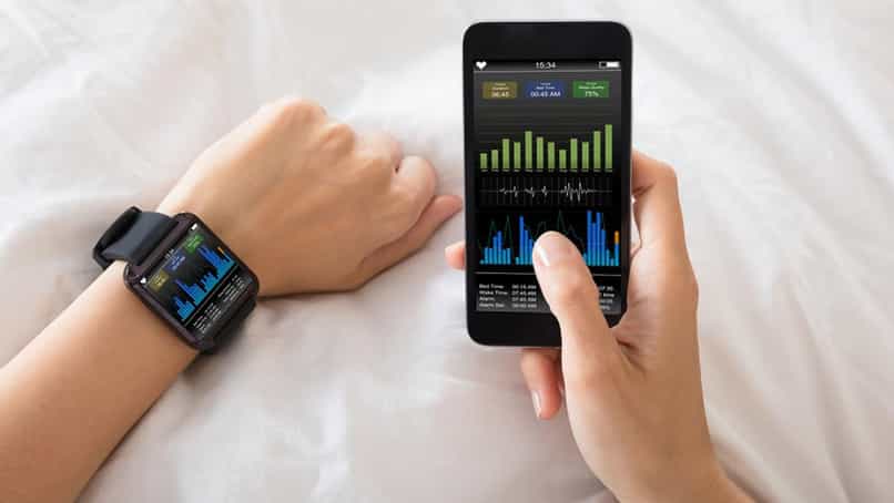 misurare il glucosio con il nuovo smartwatch apple