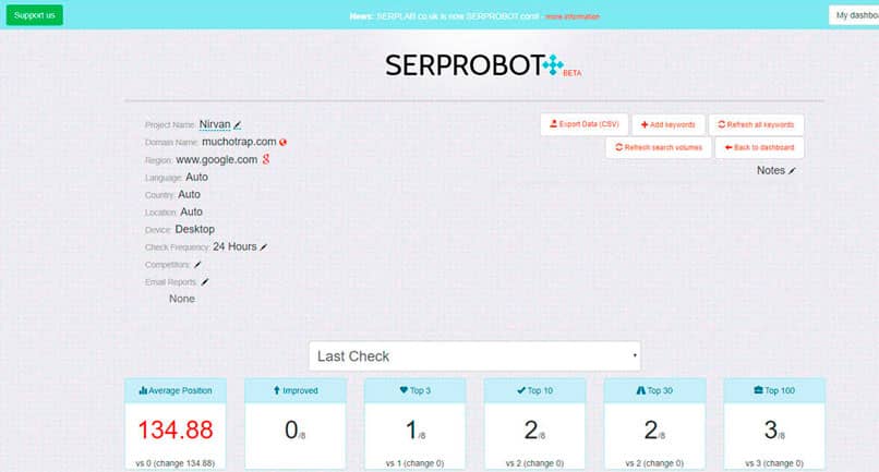 Monitoraggio del progetto con Serprobot Serplab