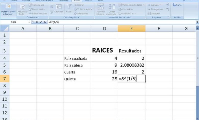 Funzione radice quadrata in