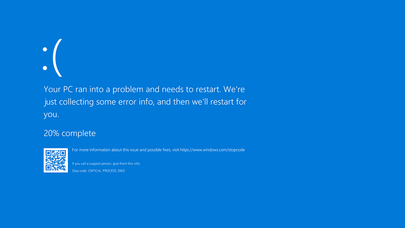 soluzioni risolvono l'errore fltmgrsys Windows 10 schermata blu