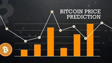Photo of Bitcoin, 5 modi per raggiungere lo shorting