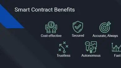 Photo of Ti offriamo una guida completa sugli Smart Contracts
