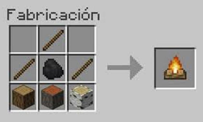 Come Fare Un Falo O Un Falo In Minecraft Molto Facile Faq Computer