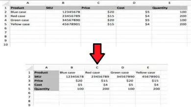 Photo of Come trasferire i dati in Excel: trasponi i dati passo dopo passo
