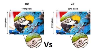 Photo of Differenze tra TV Full HD e 4K UHD Qual è il migliore?