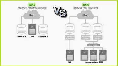 Photo of Che cos’è un server NAS: caratteristiche, vantaggi, usi e altro