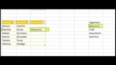 Photo of Come creare e rimuovere un elenco a discesa in Excel: passaggi e suggerimenti