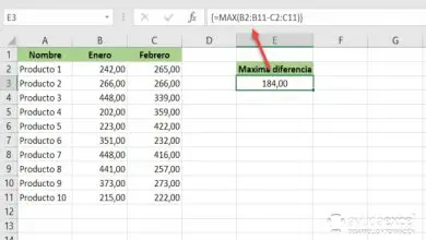 Photo of Come inserire maggiore o uguale in una formula di Excel